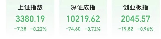 趣投顾 002040，又现“地天板”