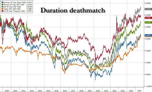 华力网 美银大胆预言美联储YCC！一文读懂：市场正重演“尼克松时代”？