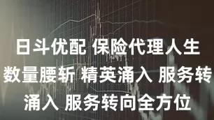 日斗优配 保险代理人生态变局：数量腰斩 精英涌入 服务转向全方位